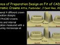 CEREC Preparations - Posterior Crowns - Occlusal Reduction Evidence