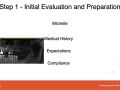 Implant Case Delay Due to Failure of Original Placement - Part 1 - Initial Preparation